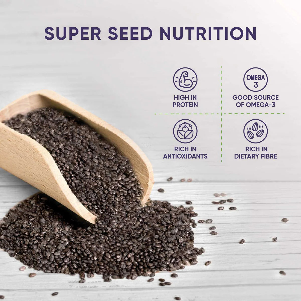 Savaana Organics Chia Seeds 200g | Pure & Natural Superfood | Rich in Omega-3, Protein & Fibre | Ideal for Weight Management, Smoothies, Detox Drinks & Healthy Diet