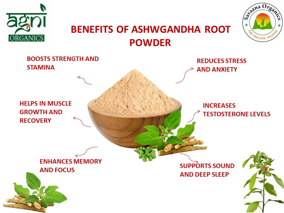 Savaana Organics Ashwagandha Root Powder | Pure & Natural | Immunity & Stress Support | Ayurvedic Herbal Supplement – 200g
