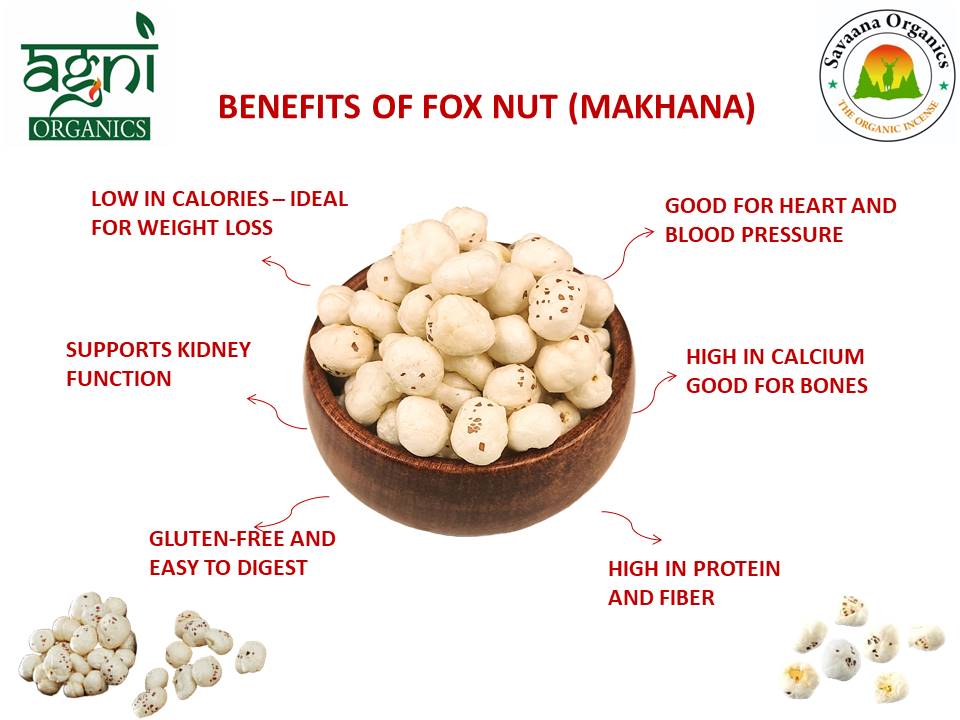Savaana Organics Phool Makhana 200g | Pure & Natural Foxnuts | No Added Flavors or Preservatives | Healthy Snacks | Rich in Calcium, Protein & Fibers