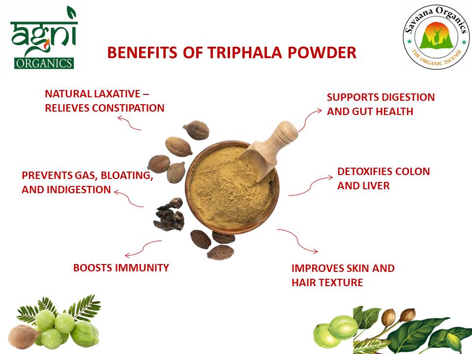 Savaana Organics Triphala Powder |Pure & Natural | Ayurvedic Digestive Cleanser & Detox Supplement | Herbal Immunity Booster for Gut Health & Wellness – 200g