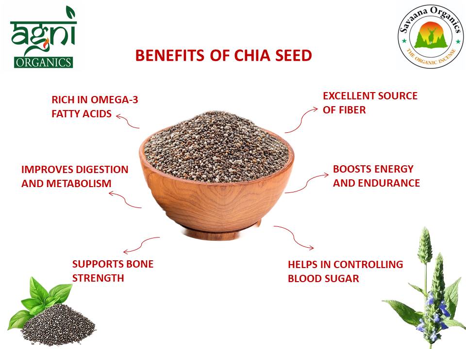 Savaana Organics Chia Seeds 200g | Pure & Natural Superfood | Rich in Omega-3, Protein & Fibre | Ideal for Weight Management, Smoothies, Detox Drinks & Healthy Diet