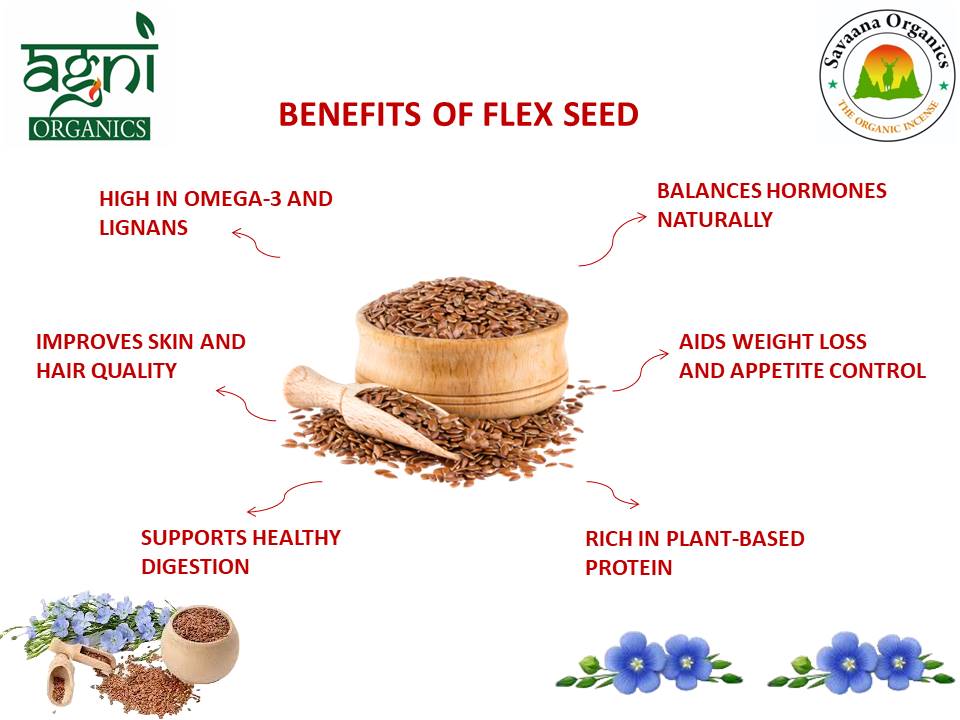 Savaana Organics Flax Seeds | Pure  Certified Organic & Natural | Rich in Omega-3, Fibre & Protein | Gluten-Free Superfood | Roasted or Raw | Ideal for Weight Loss & Heart Health   200g