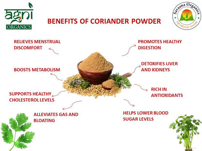 Savaana Organics Coriander Powder | organic Pure & Natural Ground Dhania | Freshly Packed Aromatic Spice for Cooking | Enhances Flavor & Aroma in Indian Dishes | 200g