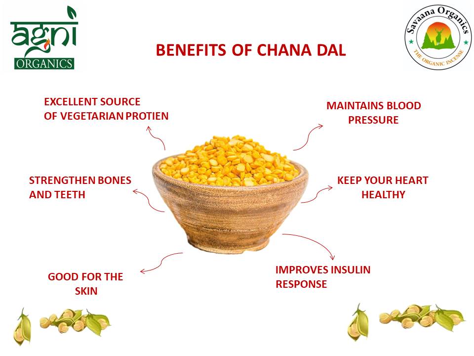 Savaana Organics Chana Dal | Certified organic Pure & Natural | Unpolished Split Desi Chana Dal | Rich in Protein & Fiber | Healthy Pulses for Everyday Cooking | Hygienically Packed – 950g
