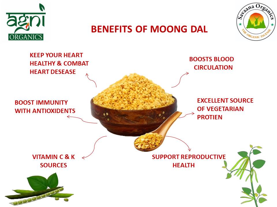 Savaana Organics Moong Dal |Certified organic moong dal , Pure & Natural | Unpolished Split Green Gram | High Protein & Fiber | Easy to Digest | Healthy Indian Pulse for Daily Cooking – 950g
