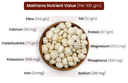 Savaana Organics Phool Makhana 200g | Pure & Natural Foxnuts | No Added Flavors or Preservatives | Healthy Snacks | Rich in Calcium, Protein & Fibers